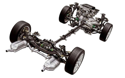 Подвеска автомобиля